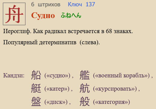 Судно